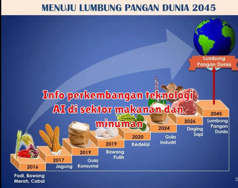 Info perkembangan teknologi AI di sektor makanan dan minuman