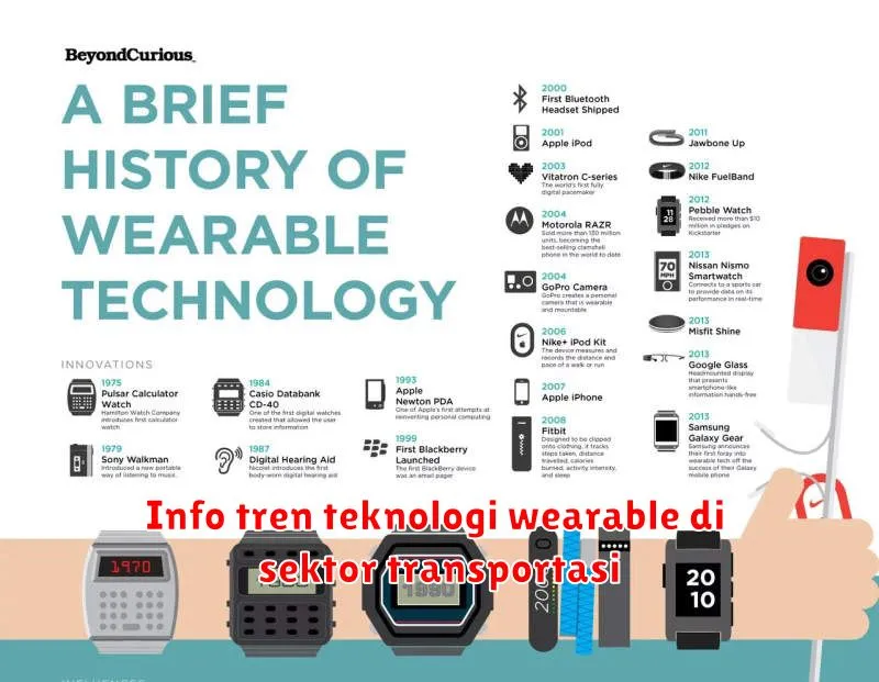 Info tren teknologi wearable di sektor transportasi