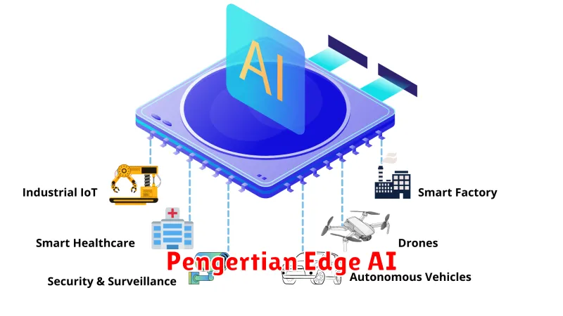 Pengertian Edge AI