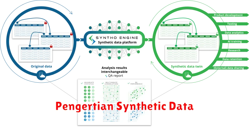 Pengertian Synthetic Data