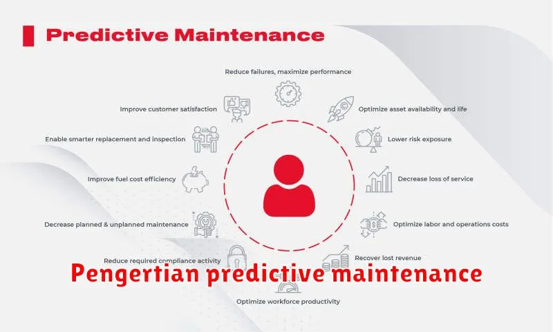 Pengertian predictive maintenance