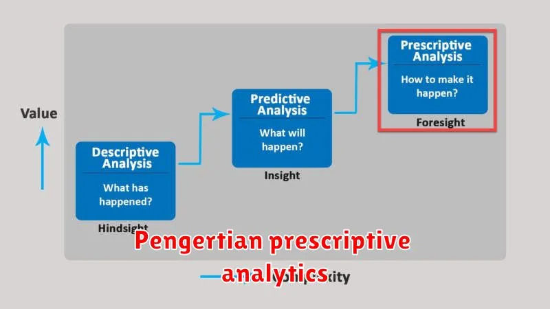 Pengertian prescriptive analytics