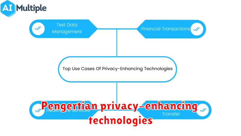 Pengertian privacy-enhancing technologies