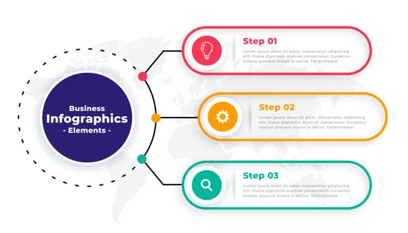 Tips membuat konten infografis