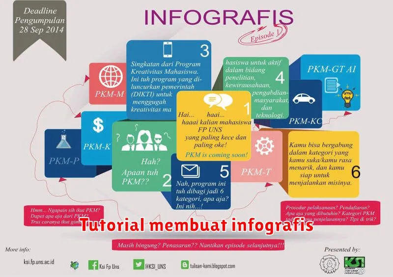 Tutorial membuat infografis