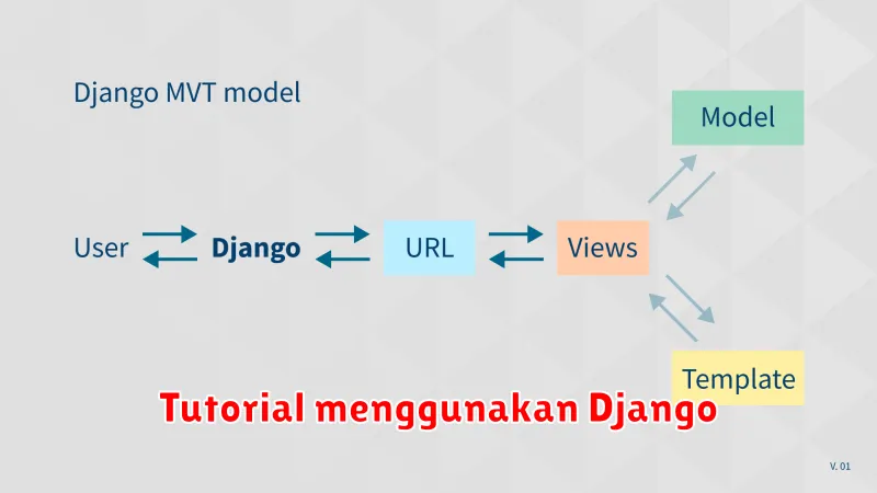 Tutorial menggunakan Django