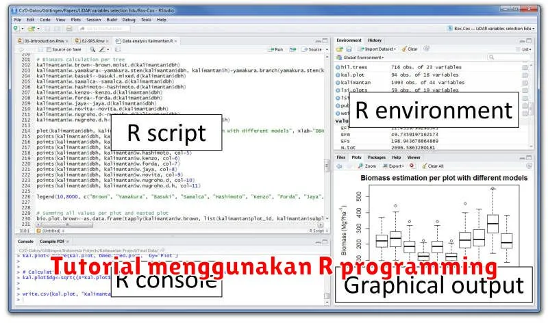 Tutorial menggunakan R programming