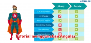 Tutorial menggunakan Angular