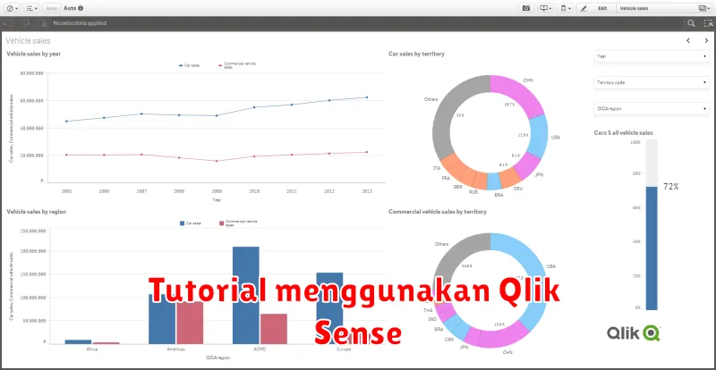 Tutorial menggunakan Qlik Sense